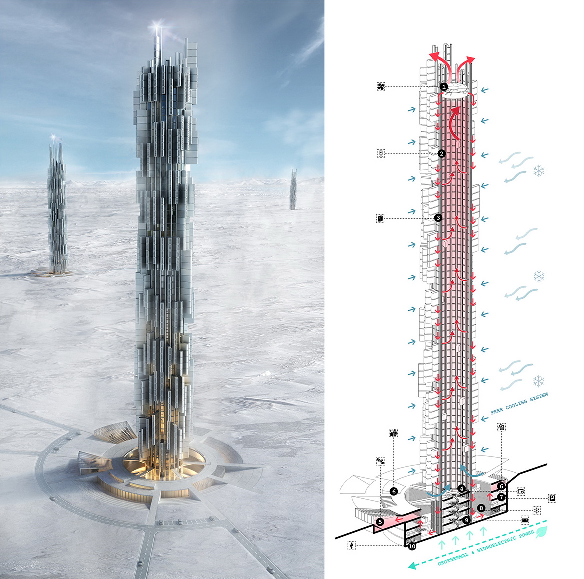 ЦОД небоскреб