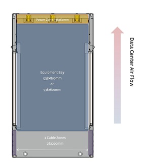 Open Rack v.2.0